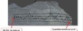 La tablette musicale